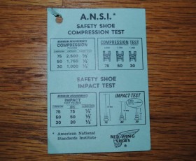 ANSI standard test specification chart