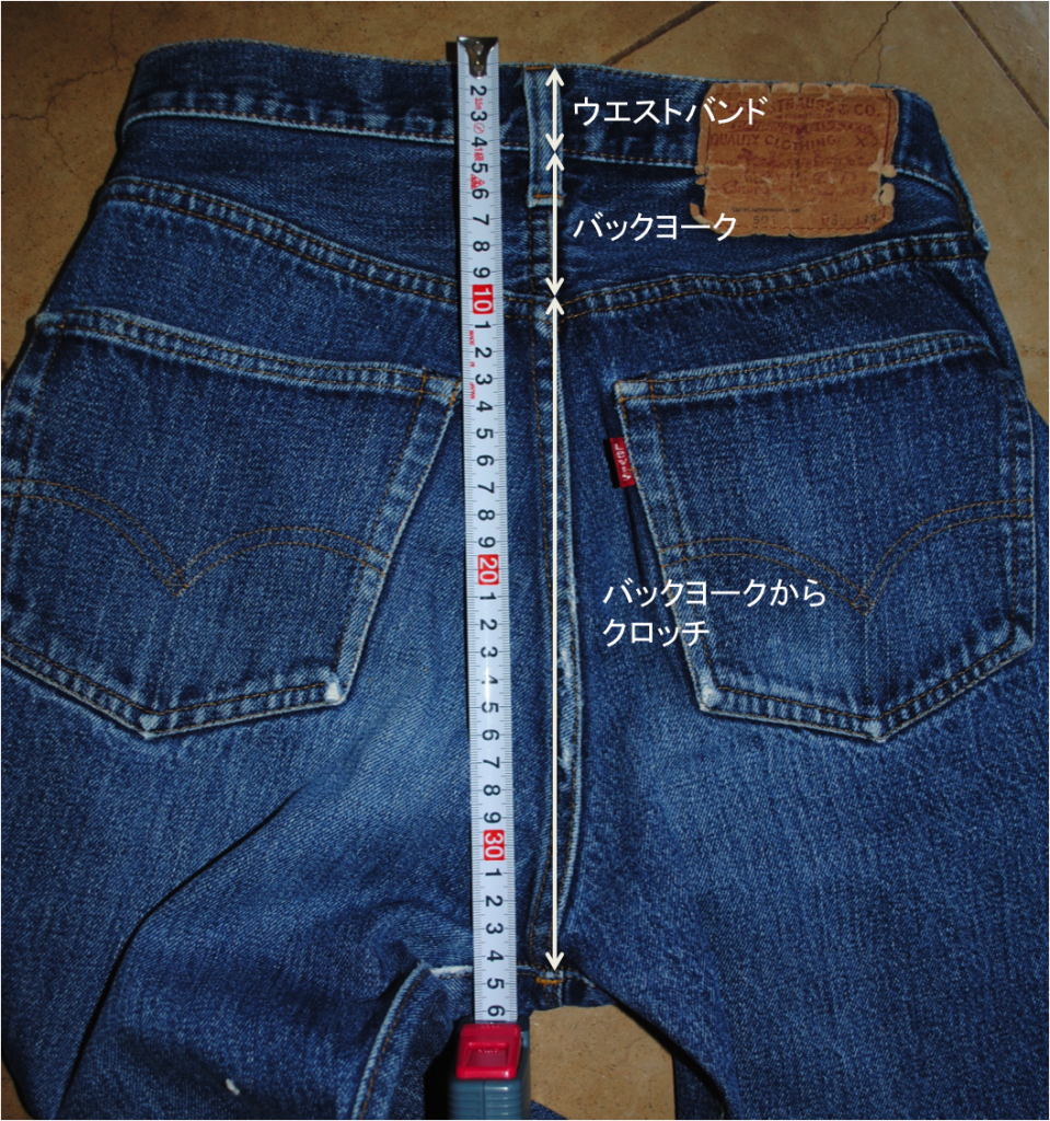 Backside Measurement